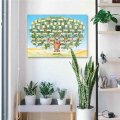 2X Family Tree Chart to Fill in 6 Generation Genealogy Poster Blank Fillable Ancestry Chart,Print Family Tree Picture A. 