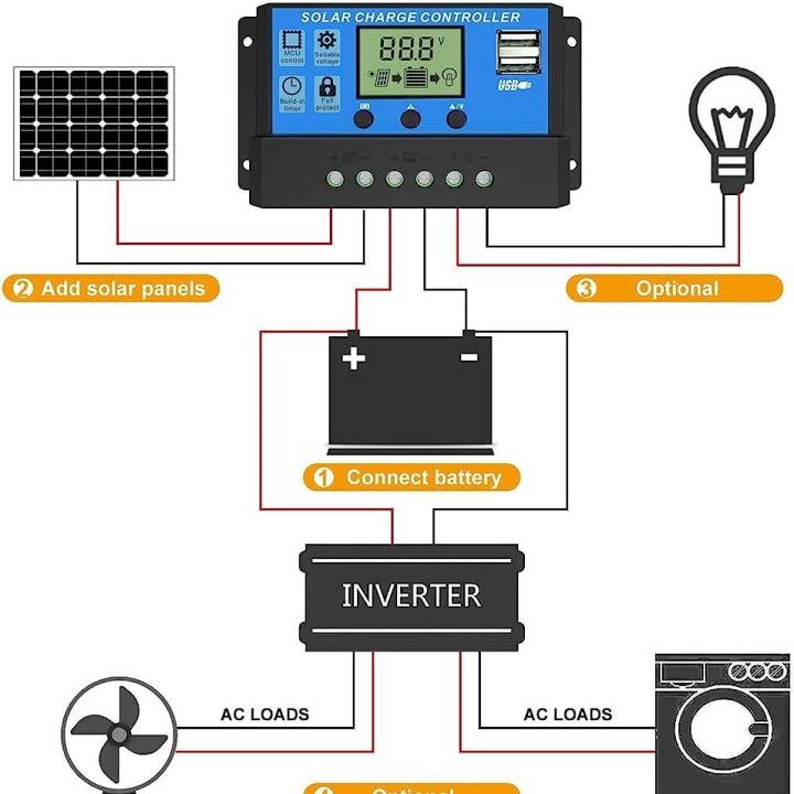 সোলার চার্জ কন্ট্রোলার 12v 24v 10a 20a ডুয়াল usb ফাংশন অটো আউটপুট নিয়ন্ত্রক pv হোম ব্যাটারি চার্জার lcd ডিসপ্লে ডিজিটাল পিডব্লুএম চার্জ কন্ট্রোলার 10a 20a চার্জিং এবং আউটপুট-মাল্টিমিটার - solar charge controller