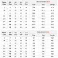 S-5XL 11Colors Oversize O-Neck Pockets Long Dress Casual Solid Short Sleeve High Waist Women Summer Party Daily Travel Maxi Wear. 