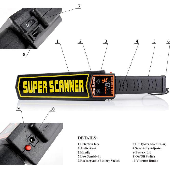 Super%20Scanner%20Hand%20Held%20Metal%20Detector%20-%20Image%205