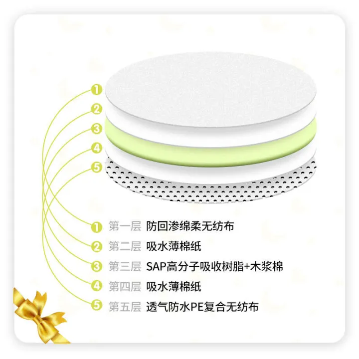 Jielaikang's%20new%2080%20piece%20disposable%203D%20anti%20overflow%20pad%20breast%20milk%20wholesale%20sales%20-%20Image%202