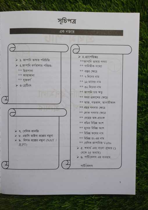 Japanese%20Minna%20No%20Nihongo%20N5%20Bangla%20Grammar%20For%20JLPT/Nat%20N-5%20book%20-%20Image%202