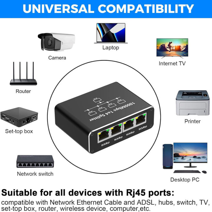 Gigabit%20Ethernet%20Switch%20Rj45%20Splitter%20LAN%20Extension%20Adapter%201000Mbps%201gbps%204%20Port%201%20to%204%203%202%20Port%20Network%20Connector%20for%20Router%20-%20Image%205