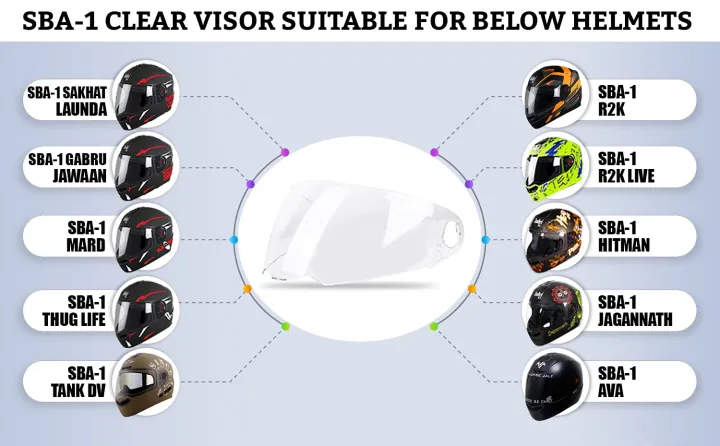 Steelbird%20SBA-1%20Helmet%20Visor%20Compatible%20for%20All%20SBA-1%20Model%20Helmets%20(Clear%20Visor)%20-%20Image%202