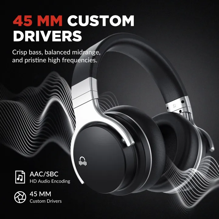 Cowin%20E7C-ANC%20Active%20Noise%20Canceling%20Headphones%20Wireless%20Over%20Ear%20Headphones%20Bluetooth%20Headset,%20Comfortable%20Fit,%20Clear%20Calls%20-%20Image%203