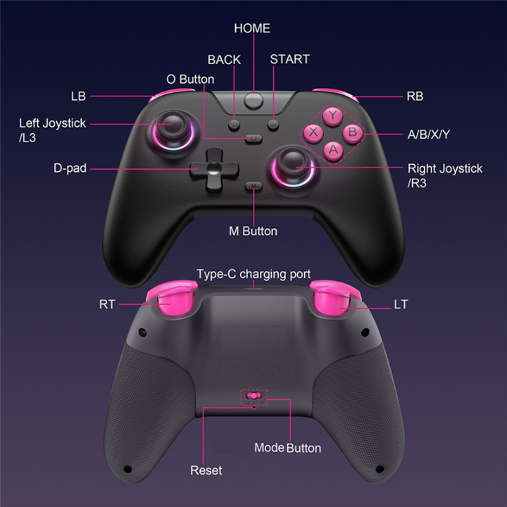 Steam%20RGB%20Hall%20Effect%20Joystick%20Wireless%20Gaming%20Controller%20Bluetooth%20Gamepad%20for%20Switch%20for%20PC%20Phone%20TV%20-%20Image%203