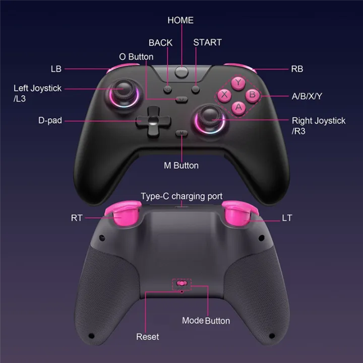 Steam%20RGB%20Hall%20Effect%20Joystick%20Wireless%20Gaming%20Controller%20Bluetooth%20Gamepad%20for%20Switch%20for%20PC%20Phone%20TV%20-%20Image%203