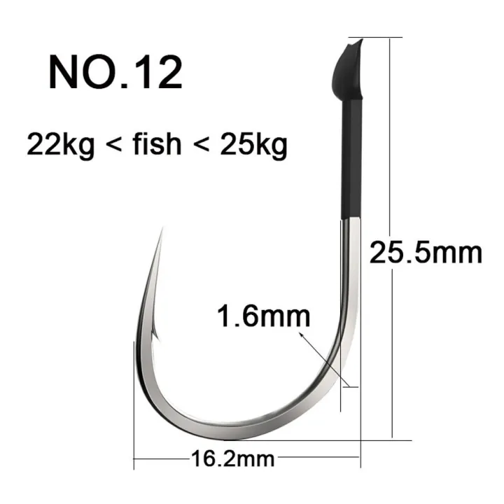 High%20Carbon%20Accessories%20Lure%20Hooks%20Barbed%20Fishing%20Hooks%20Carp%20Hooks%20Big%20Fish%20Hooks%20Fishing%20Hooks%20Set%20-%20Image%208