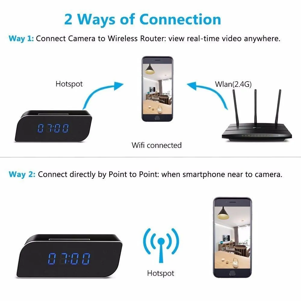 Hd Wifi Table Hidden/Spy Clock Camera description image 4