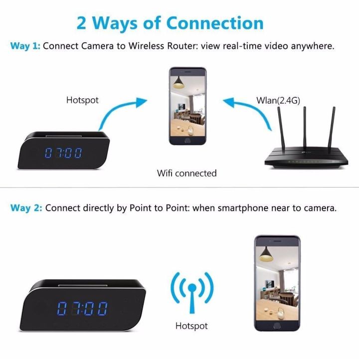 WiFi%20Camera%201080p%20Motion%20Detection%20Digital%20Clock%20Portable%20Rechargeable%20Night%20Vision%2064GB%20-%20Image%203
