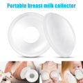 Breast Feeding Milk Collector Shells -2Pcs. 