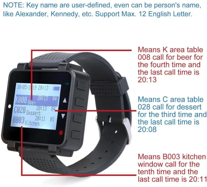 Retekess%20T128%20Restaurant%20Paging%20System%20Wireless%20Waiter%20Staff%20Calling%20Table%20Service%20Pager%20System%201%20PC%20Wrist%20Watch%20Receiver%20and%205%20PCS%204-Key%20Call%20Button%20-%20Image%202