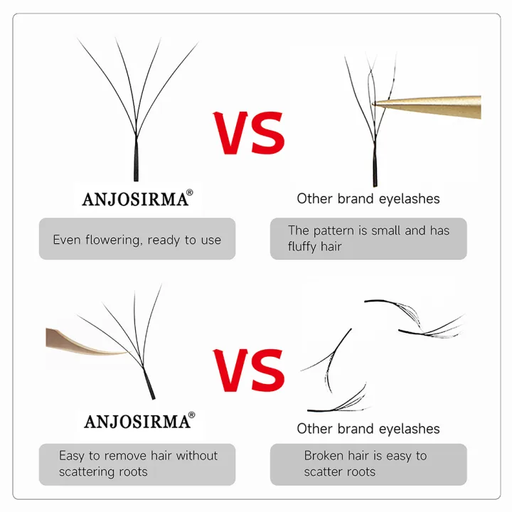 ANJOSIRMA%203%20cases%204D%20W%20Shape%20Bloom%20Premade%20Fans%20Eyelash%20Extensions%20Natural%20Soft%20False%20Eyelashes%20Makeup%20-%20Image%203