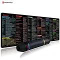 EXCO Java Programing Mouse Pad Large Extended Shortcuts Keyboard Mousepad Cheat Sheet Non-Slip Desk Mat for Software Engineer. 