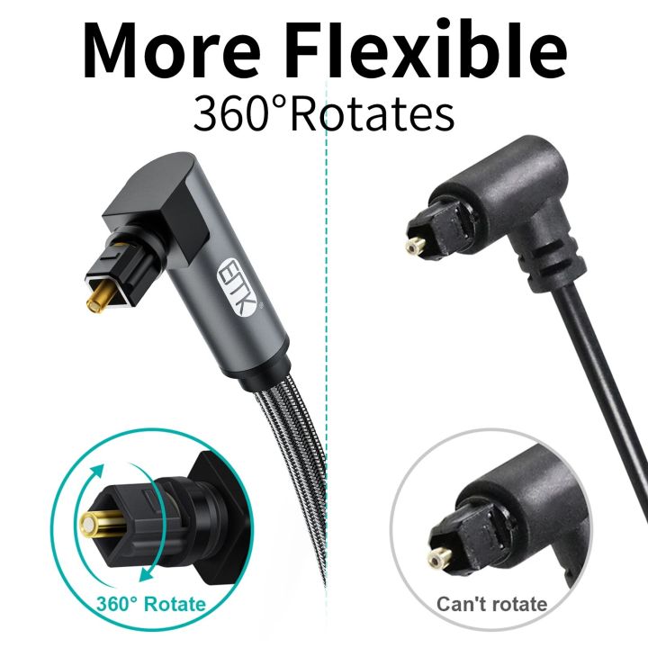 EMK%20Optical%20Cable%2090%20Degree%20Right%20Angle%20Toslink%20Cable%20Optical%20Audio%20Cable%20SPDIF%20Nylon%20Braided%20for%20Soundbar,%20Smart-TV,%20Speaker%20-%20Image%203