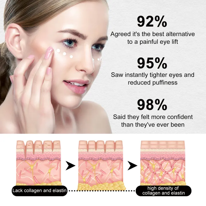 Eelhoe%20Eye%20Firming%20Lifting%20Cream%20Fading%20Wrinkle%20Wrinkle%20Firming%20Moisturizing%20Skin%20Hydrating%20Anti-Wrinkle%20Eye%20Cream%20-%20Image%203
