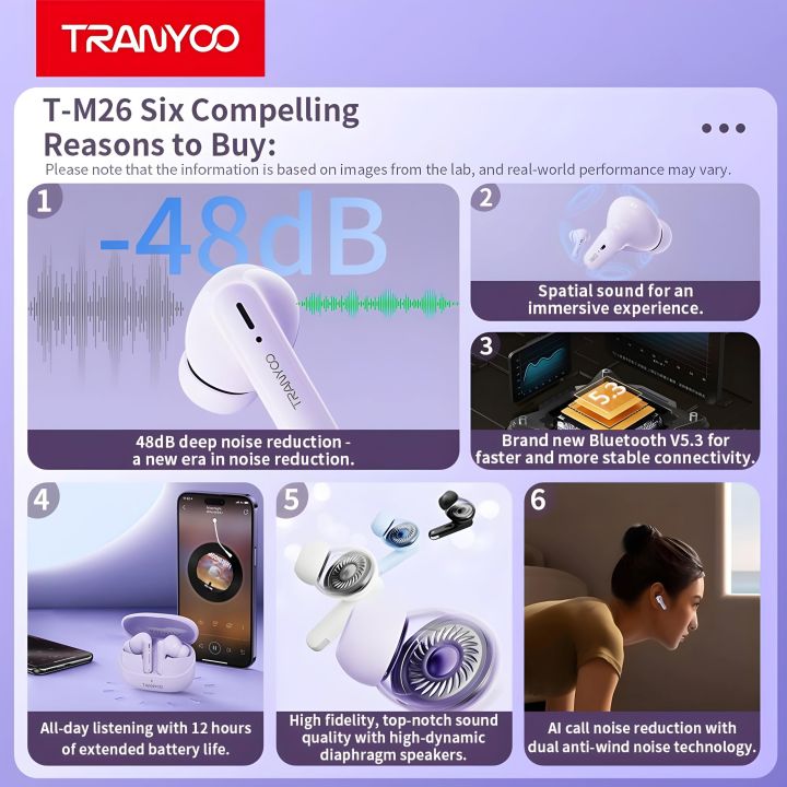 TRANYOO%20TM%2026%20TWS%20wireless%20Earbuds%20Bluetooth%20%20headphones%205.3%20Earphones%20-%20Image%204