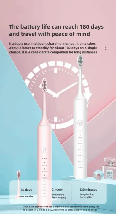 Sonic%20Electric%20Toothbrush%20Rechargeable%20%7C%20IPX7%20Waterproof%20USB%20Toothbrush%20with%204%20Dupont%20Brush%20Heads%20%7C%20Tartar%20Remover%20Portable%20Sonic%20Cleaner%20for%20Personal%20&%20Household%20Dental%20Care%20-%20A5%20-%20Image%209