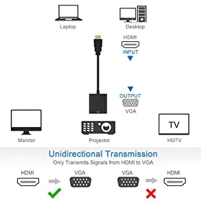 HDMI%20to%20VGA%20Converter%20with%20Stereo%20Audio%20Output%20-BLACK%20-%20Image%202