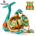 MeterMall Colorful Lure Spinning Fishing Reel 5.2:1 Gear Ratio 8kg Max Drag Fishing Reel Mc1000/mc2000/mc3000. 