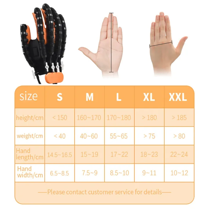 Hand%20Rehabilitation%20Robot%20Rehabilitation%20Physiotherapy%20Glove%20Hemiplegia%20Devices%20Stroke%20Recovery%20Equipment%20Hand%20Therapy%20Equipment.%20-%20Image%206