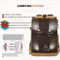 Professional DSLR Camera Bag Men/Women Backpack Waterproof Photography Backpack Outdoor Wearable for Canon Nikon for 15.4 Inch. 