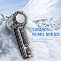 Mini Fan 100 Wind Speeds Adjustable Portable Ice Hand Fan 3000mAh Battery Type-C Charging 10m/s Wind Electric Air Duster.