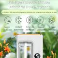 Automatic Diffuser Aromatherapy Car Perfume with Display Essential Oil Humidifier Bathroom Deodorization Air Freshener Type-C.