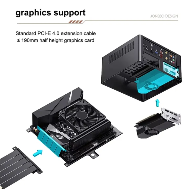 Jonsbo%20Compact%20NV10%20Mini%20ITX%20PC%20Case%20with%201U%20FLEX%20Supply%20Support,%204.5L%20Elegant%20Design%20-%20Image%203