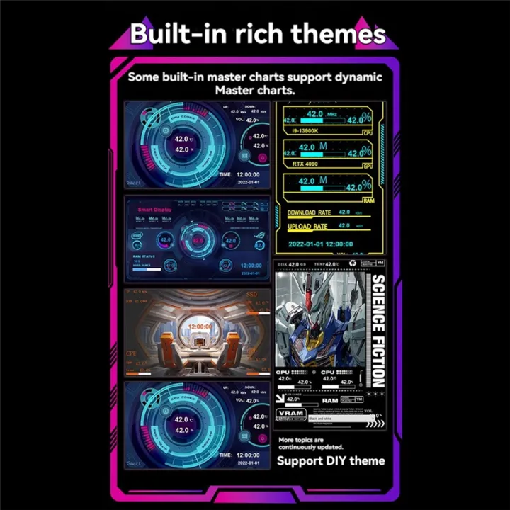 5-Inch%20USB-C%20Sub-Screen%20Chassis%20IPS%20Computer%20Sub-Screen%20Graphics%20Card%20Temperature%20Monitoring%20Status%20Chassis%20Black%20-%20Image%206