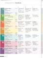 Schritte PLUS NEU 5 B1.1 and 6 B1.2 (2 Books) (Color). 