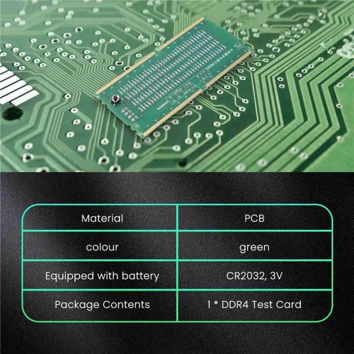 DDR4%20Test%20Card%20RAM%20Memory%20Slot%20Out%20LED%20Desktop%20Motherboard%20Repair%20Analyzer%20Tester%20-%20Image%202
