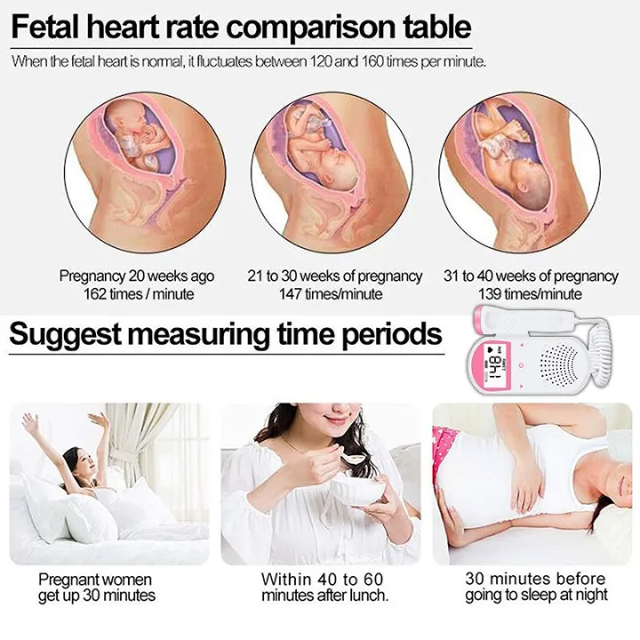 Hot%20Doppler%20Fetal%20Baby%20Monitor%20Doppler%20for%20Pregnant%20Women%20Home%20Sonar%20Doppler%20For%20Pregnant%20Doppler%20Detector%202.5MHz%20No%20Radiation%20-%20Image%206