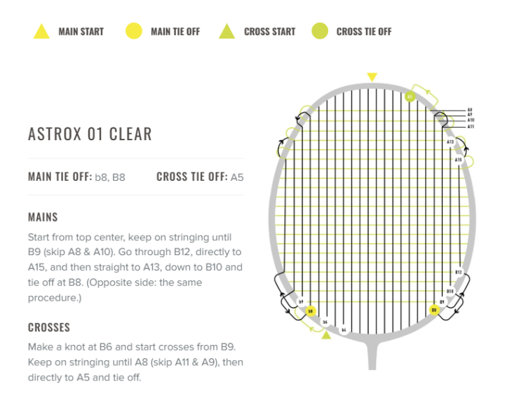 Original%20Yonex%20ASTROX%2001%20CLEAR%20Badminton%20Racket%20-%20Hi-Flex,%20Lightweight,%20Durable%20Graphite%20Frame%20-%20Image%205