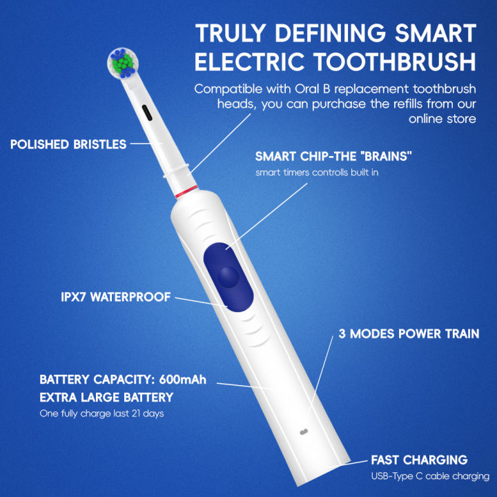 Smart%20Rotating%20Electric%20Toothbrush,%20Round%20Head%20Rechargeable%20Rotation%20Electric%20Toothbrushes%20Compatible%20with%20Oral%20B%20Brush%20Heads%20-%20Image%202