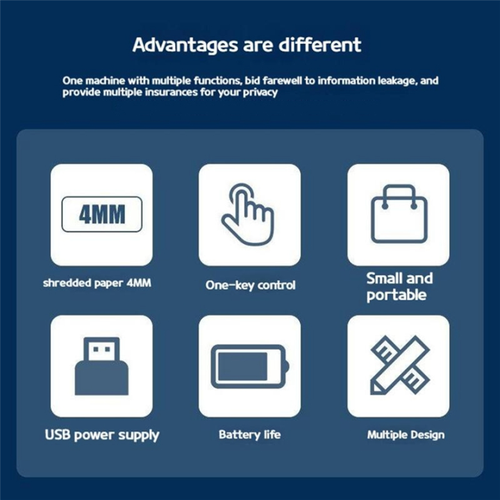 Portable%20Paper%20Shredder%20Multifunctional%20Mini%20Electric%20Paper%20Shredder%20-%20Image%202
