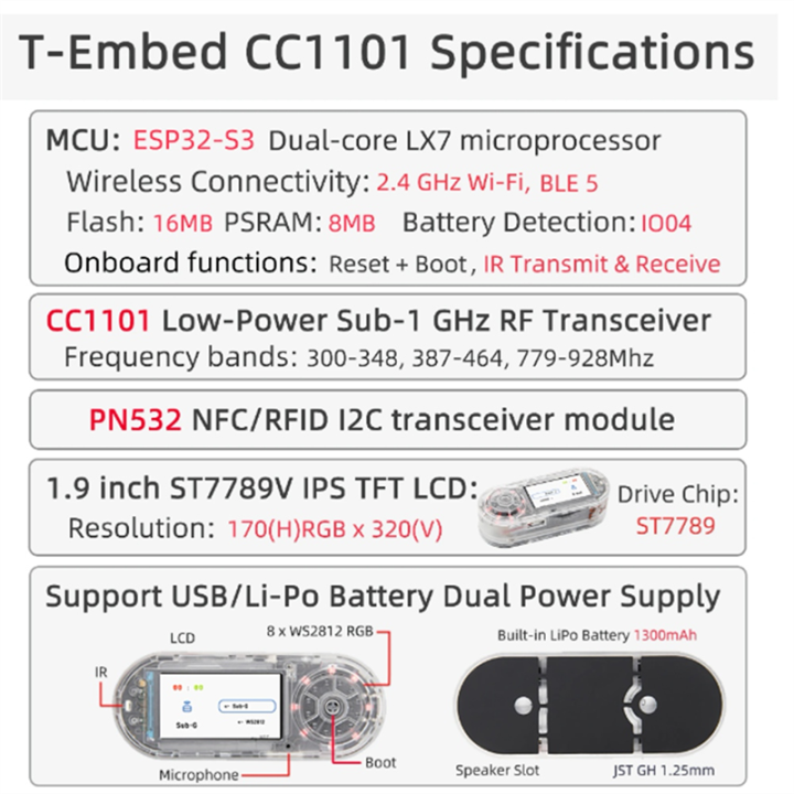T-Embed%20ESP32-S3%20CC1101%20RF%20Transceiver%20PN532%20NFC%20RFID%20I2C%20Module%20-%20Image%206