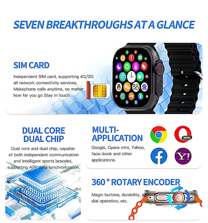 Linda Hon | BW9-4G SIM Card Smartwatch +camera + Google+ Opera mini+ Yahoo+ Facebook and others ...