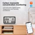 Smart WiFi Temperature Humidity Sensor LCD Display.