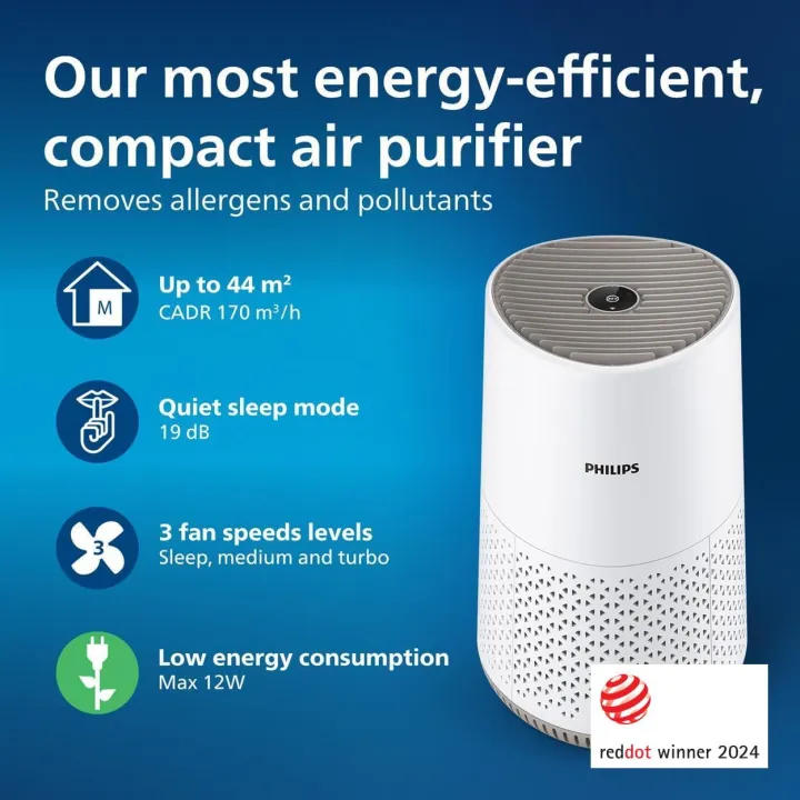 Philips%20600i%20Series%20Air%20Purifier%20(AC0650)%20%E2%80%93%20Compact,%20Energy-Efficient,%20HEPA%20NanoProtect,%20App-Controlled%20-%20Image%203