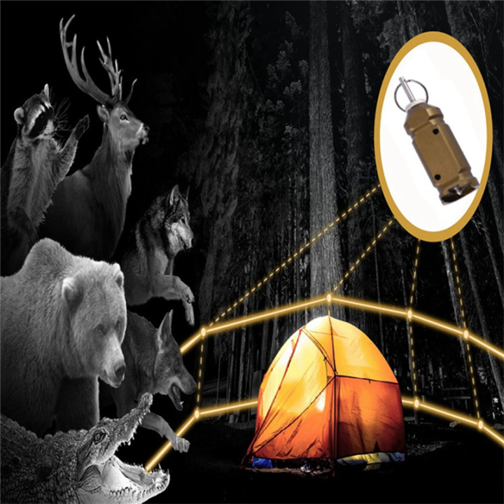 1%20Set%20Outdoor%20Camping%20Alarm%20Trigger%20Device%20with%20Wire%20Trip%20Wire%20Trigger%20Perimeter%20Trip%20Alarm%20360%C2%BA%20Coverage%2012%20Gauge%20Trip%20Wire%20Perimeter%20Alarm%20-%20Image%208