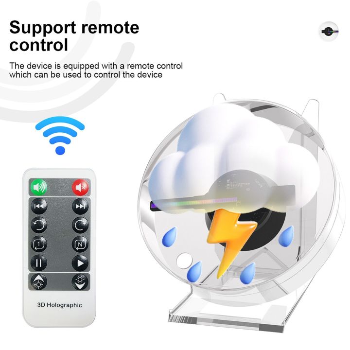 3D%20NakedEye%20Holographic%20Projector%20Advertising%20Display%20Fan,%20Video%20Player,%2016GB%20Memory%20Card%20-%20Image%208