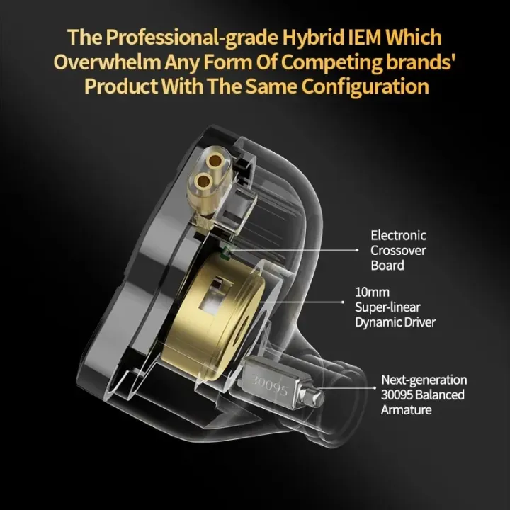 KZ%20ZSNPro%202%20Hybrid%20Drive%201BA+1DD%20In%20Ear%20Earphones%20HIFI%20Bass%20Headset%20Monitor%20Earbuds%20Sport%20Noise%20Cancelling%20Headphone%20ZSN%20PRO2%20-%20Image%203