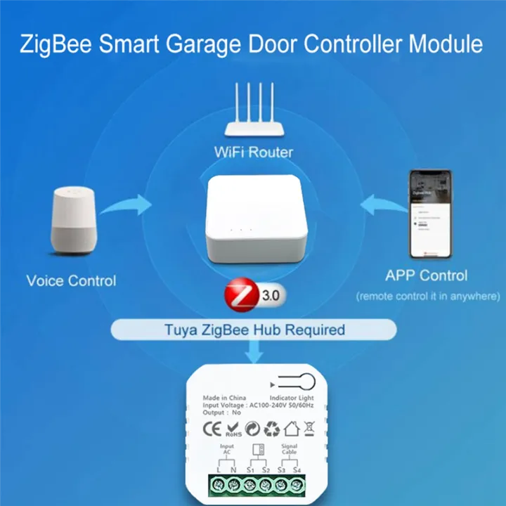 Garage%20Door%20Opener%20Controller%20PC%20Tuya%20Smart%20ZigBee%20with%20Sensor%20App%20Control%20Support%20Works%20with%20for%20Alexa%20Google%20Home%20EU%20Plug%20-%20Image%203