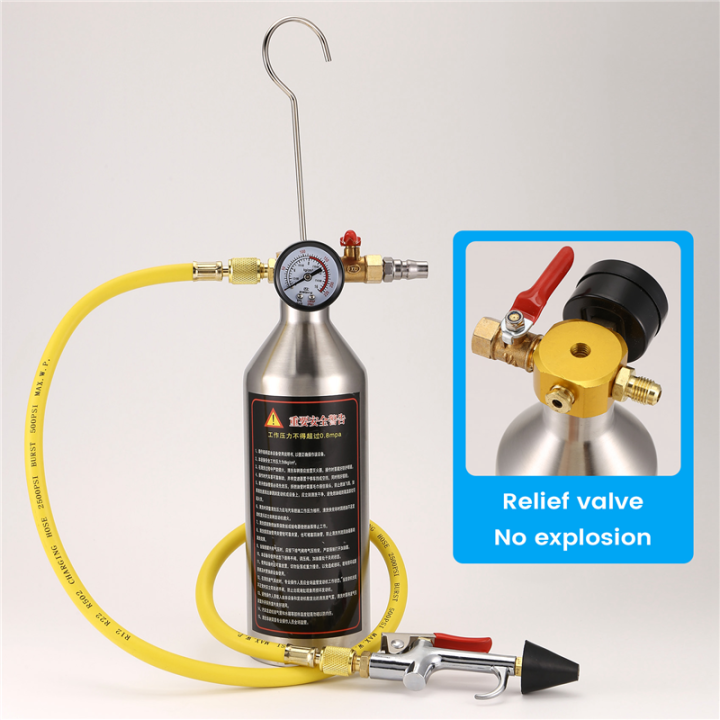 Air%20Conditioning%20Flushing%20Kit,%20Car%20Air%20Conditioning%20Pipe%20Cleaning%20Tool%20Set,%20R134A%20Air%20Conditioning%20System%20Flushing%20-%20Image%202