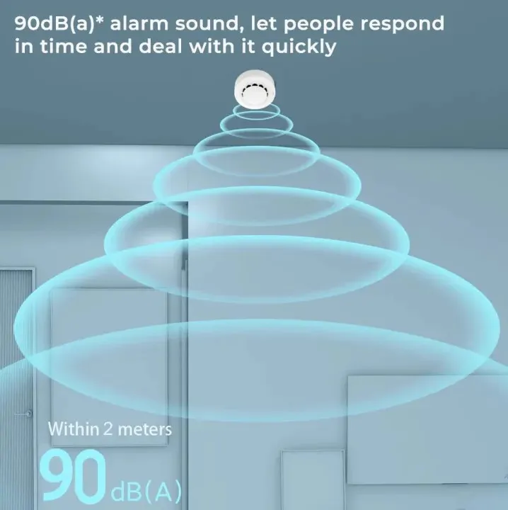 Tuya%20WiFi%20Smart%20Smoke%20Alarm%20Detector%20Fire%20Protection%2090db%20Smokehouse%20Combination%20Fire%20Alarm%20Home%20Security%20System%20-%20Image%204