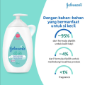 Johnson's® Baby Milk + Rice Lotion 500ml. 