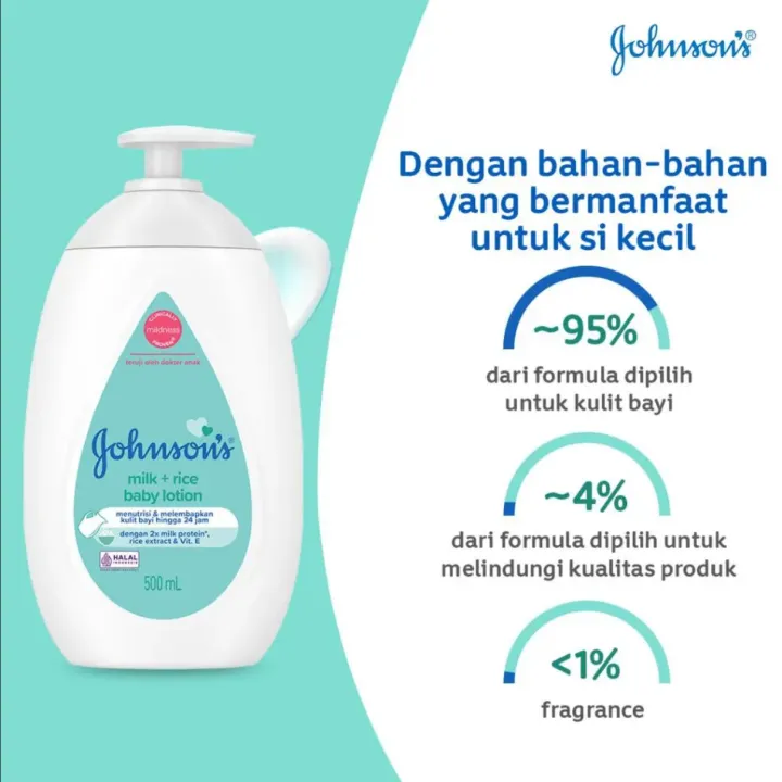 Johnson's%C2%AE%20Baby%20Milk%20+%20Rice%20Lotion%20500ml%20-%20Image%203