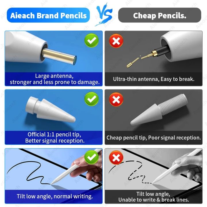 For%20Apple%20Pencil%202%20Aieach%2023th%20Gen%20iPad%20Pencil%20For%20Appl%20Pencil%20For%20iPad%202022%202021%202020%202019%202018%20Air%205%20Bluetooth%20Stylus%20Pen%20%EC%95%A0%ED%94%8C%ED%8E%9C%EC%8A%AC%20-%20Image%202