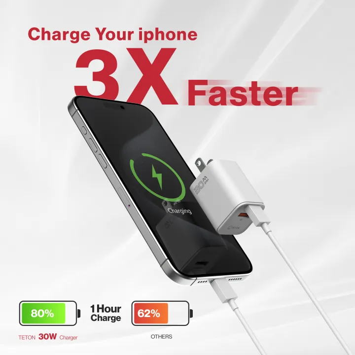 Teton%2030W%20GaN%20Fast%20Charger%20Travel%20Charger%20Fast%20Wall%20Travel%20Chargers%20Adapter%20For%20iPhone%20%2017/16/15/14/13/12%20and%20Samsung/Android%20-%20Image%204
